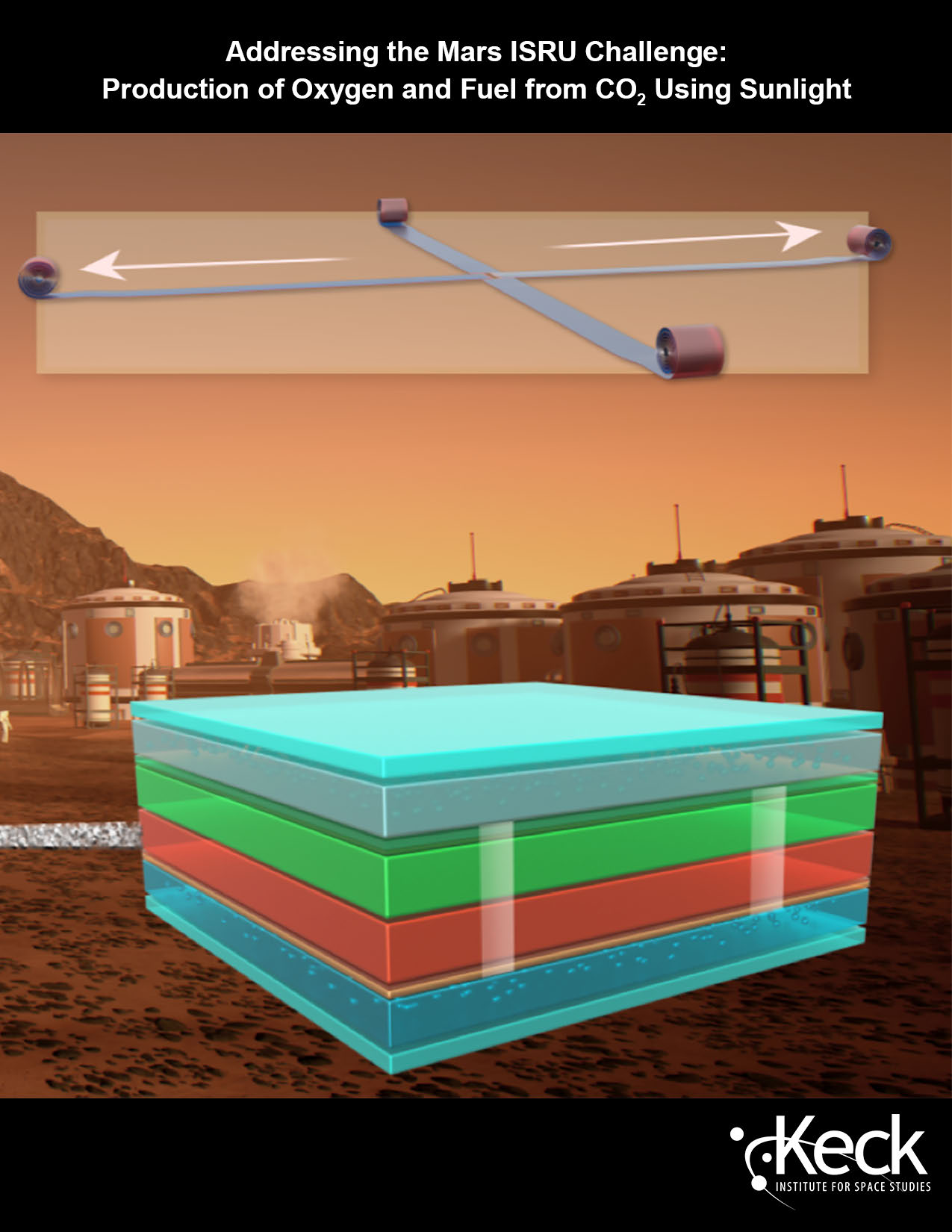 Addressing the Mars ISRU Challenge: Production of Oxygen and Fuel from CO2 using Sunlight