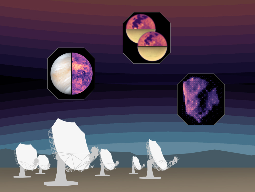 Ground Array of Radar Systems fixed on Venus, Titan, and an Asteroid