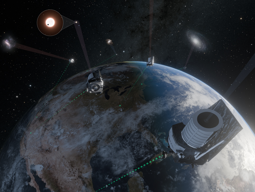 Standardized Space Telescopes for the Future of Scientific Discovery