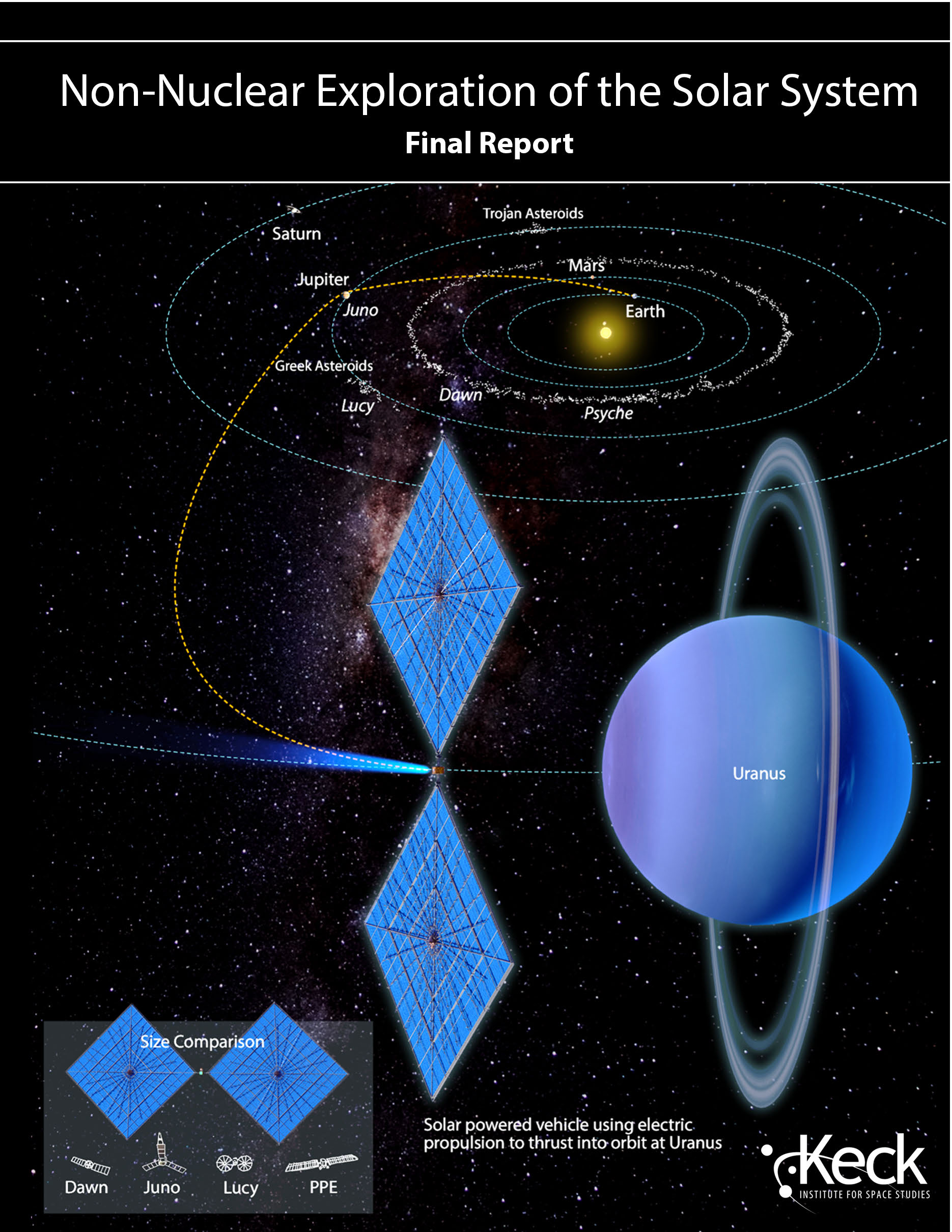 Non-Nuclear Exploration of the Solar System