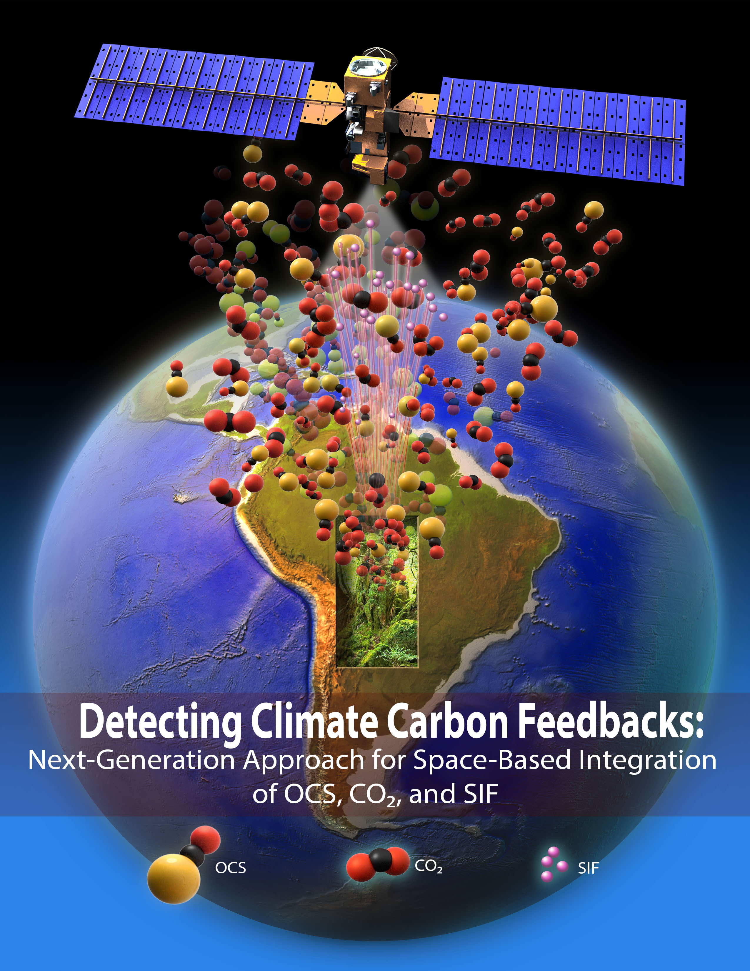 Detecting Climate-Carbon Feedbacks: Next-Generation Approach for Space-Based Integration of OCS, CO2, and SIF