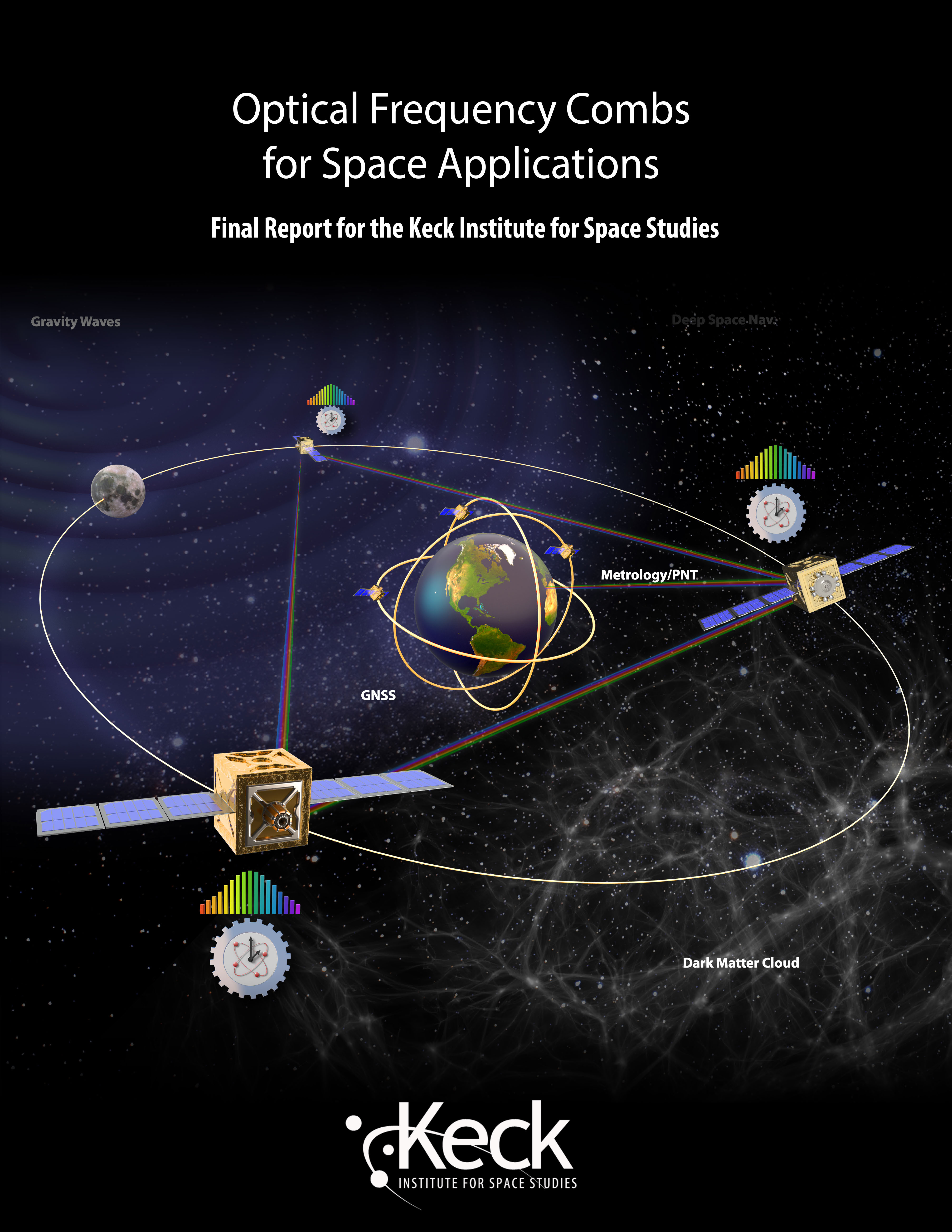 Optical Frequency Combs for Space Applications