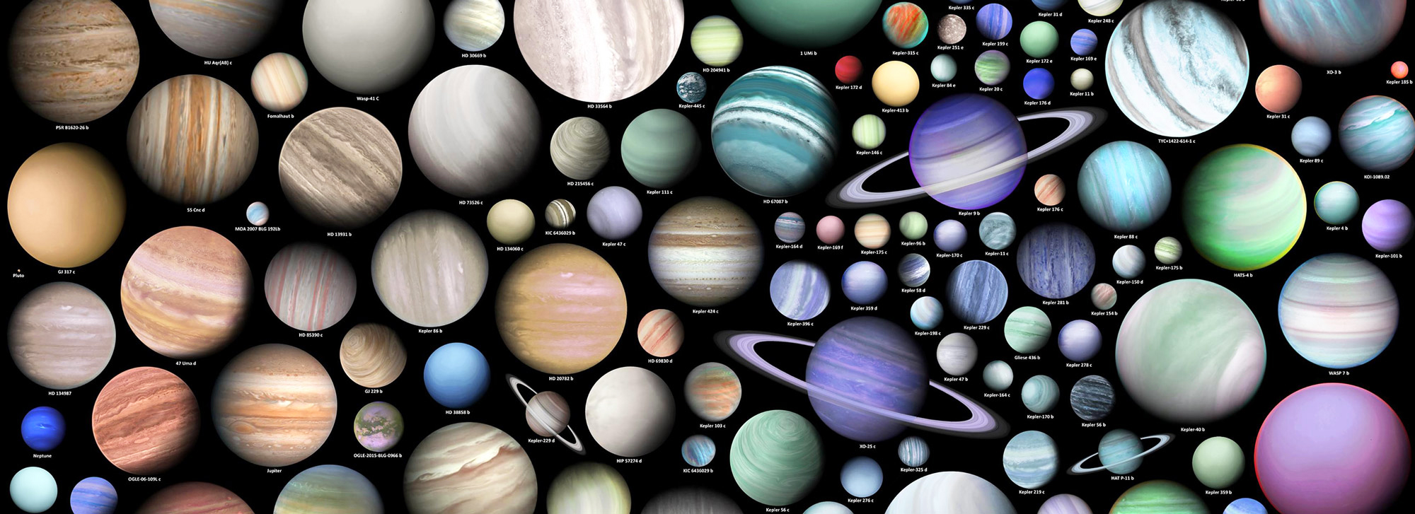 Many Suns, Many Worlds: The Galactic Quest for Exoplanets