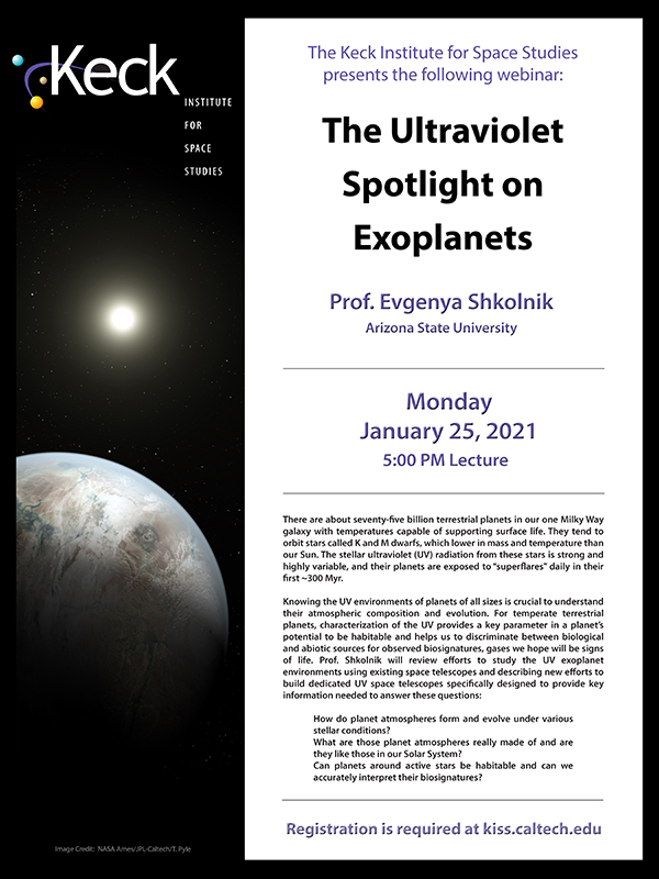 The Ultraviolet Spotlight on Exoplanets
