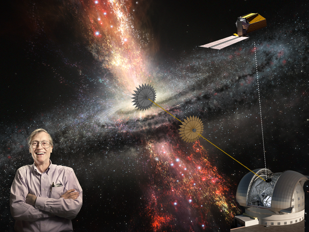 Ground observatory working with a spacecraft and starshade