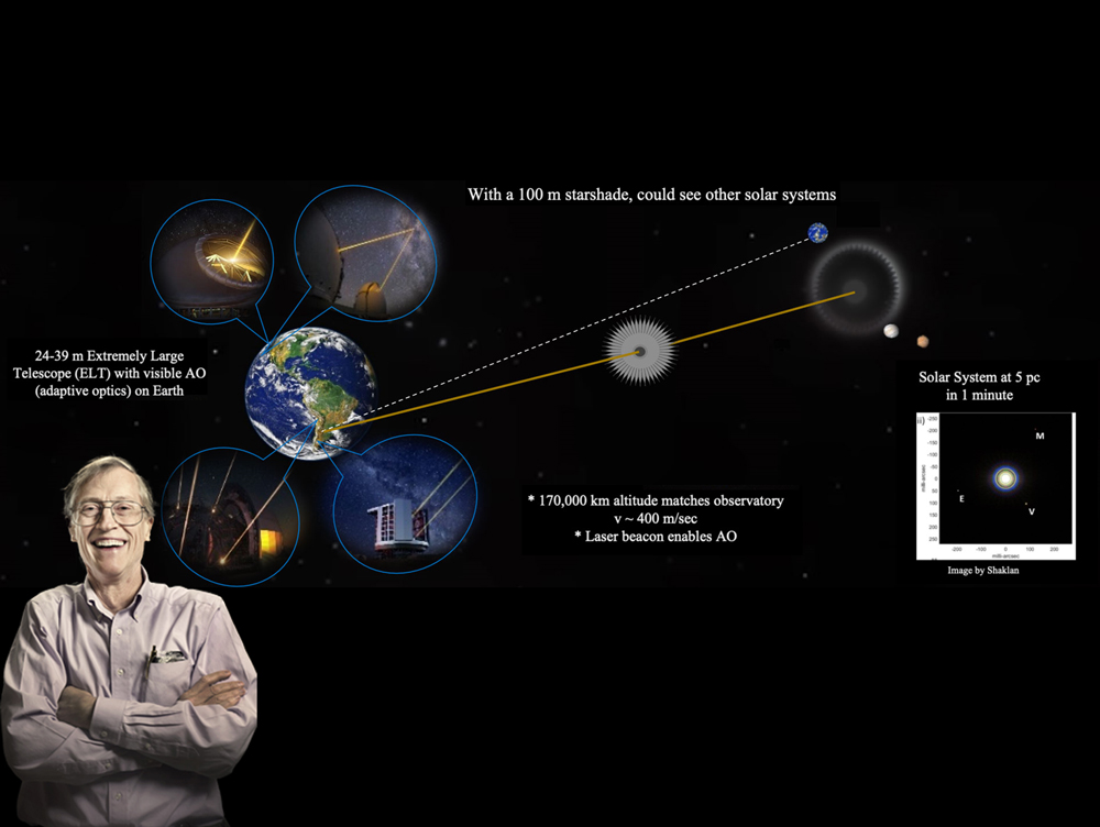pillars of creation with image of John Mather and JWST