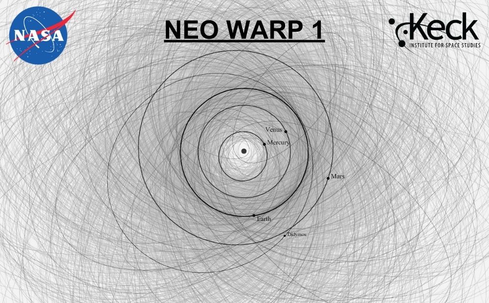 NEO WARP workshop graphic
