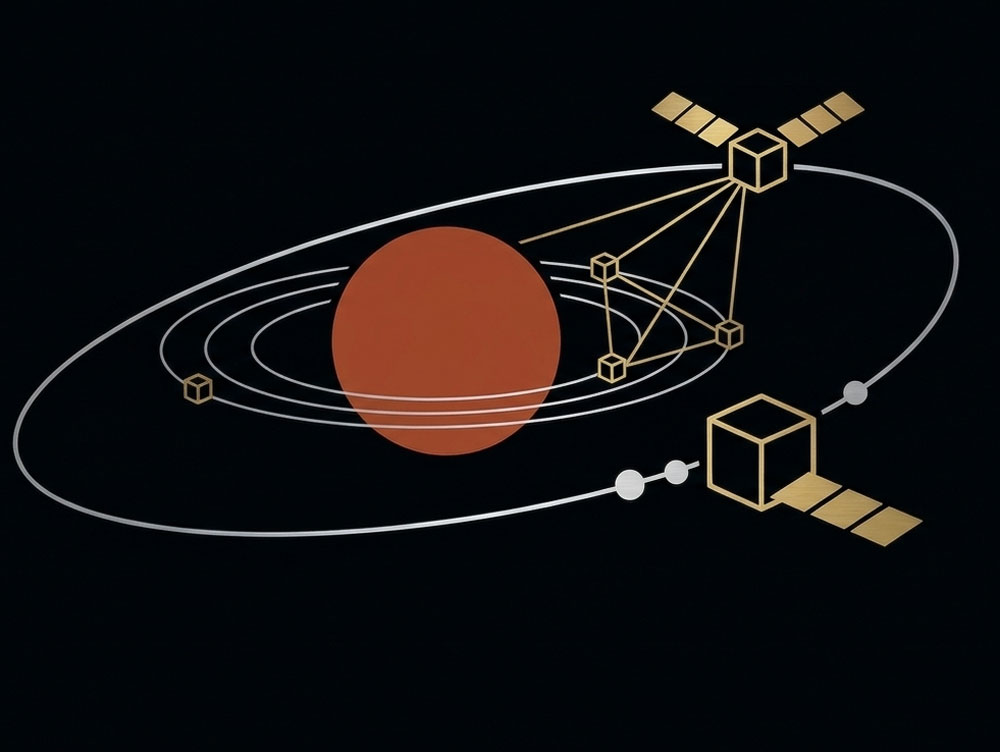 planetary body with satellites in orbit