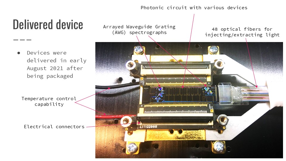 Image of broadband all-photonic spectrum shaper device