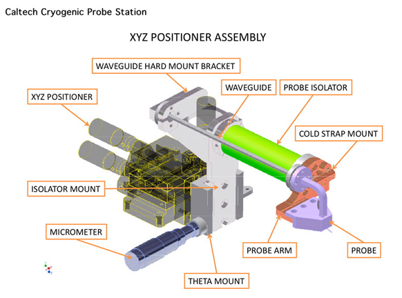 Caltech Cryogenic Probe Station 11