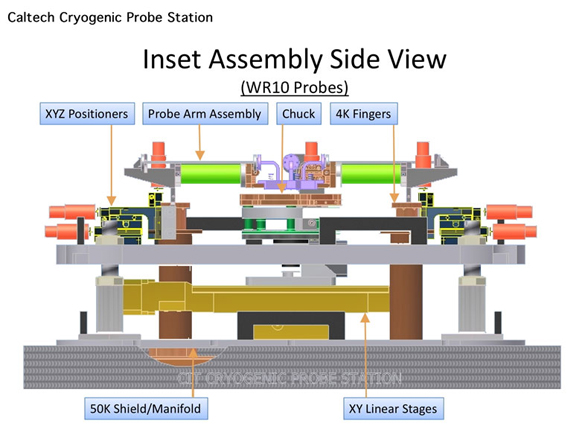 Caltech Cryogenic Probe Station 7