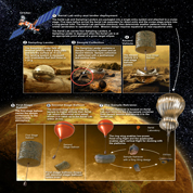 High-level VISTA mission architecture