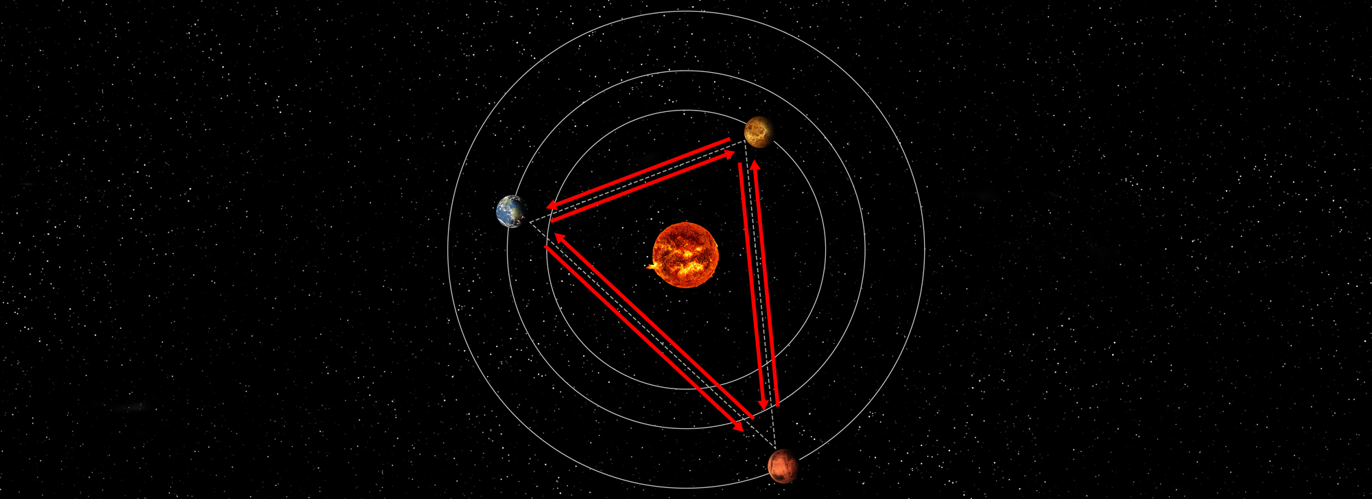 solar system view with Earth, Venus, and Mars connected via laser network