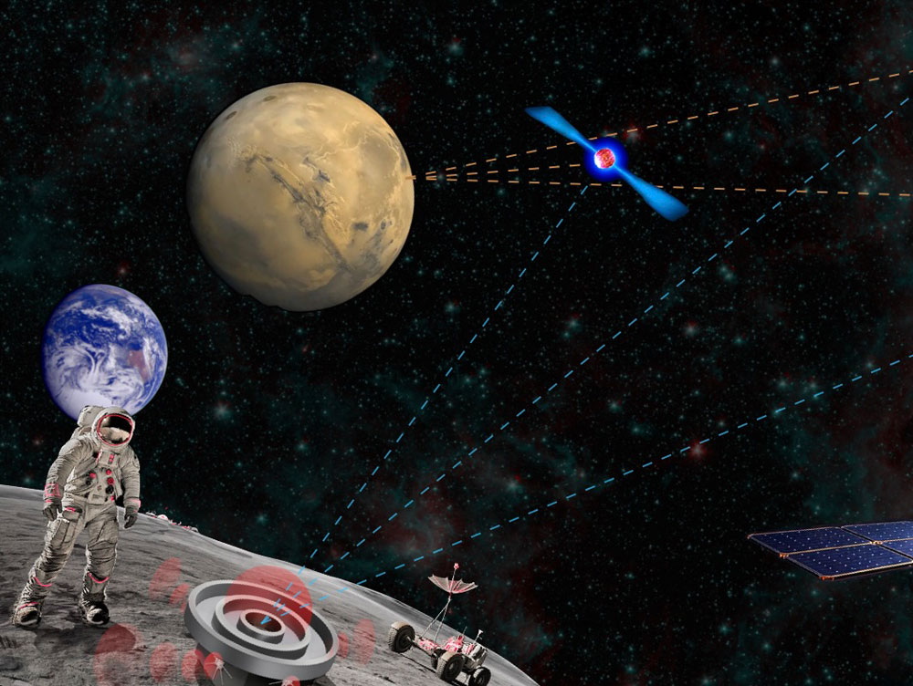 quasar guided navigation system in space