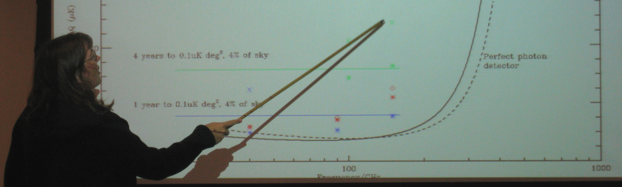 MMIC Array Receivers and Spectrographs Workshop