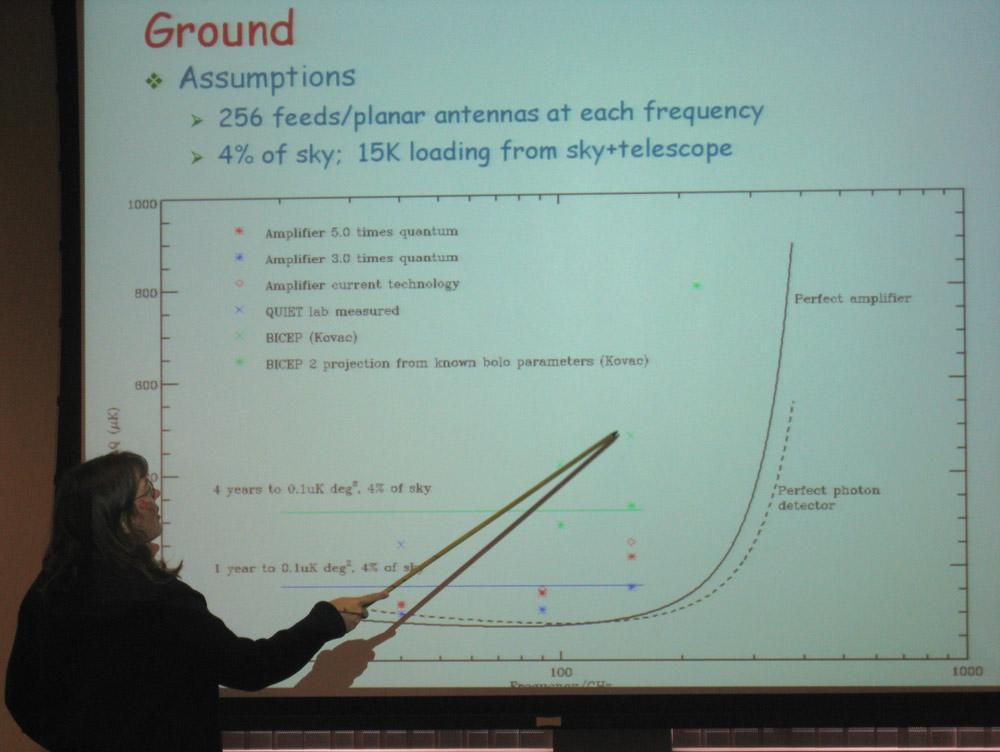 MMIC Array Receivers and Spectrographs Workshop