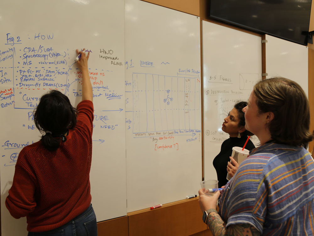 three participants writing on a whiteboard