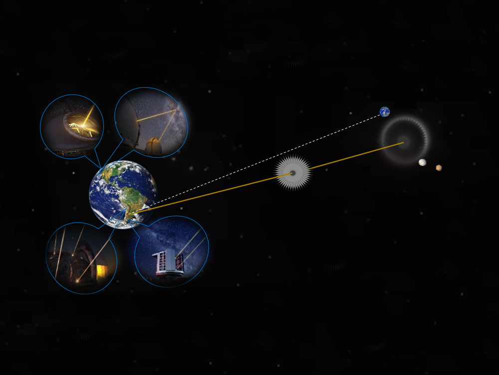 Diagram showcasing use of hybrid observatories for exoplanet detection