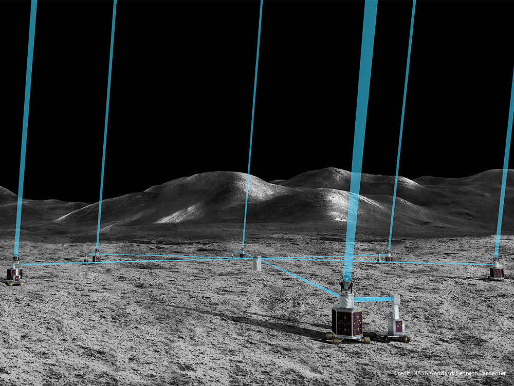 Interferometry array on the lunar surface