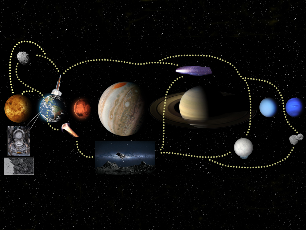 Sample Return from all across the Solar System
