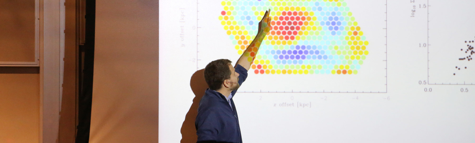 Bridging the Gap: Observations and Theory of Star Formation Meet on Large and Small Scales