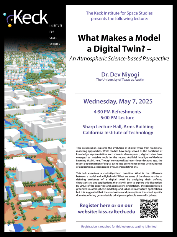 2025 Digital Twin lecture